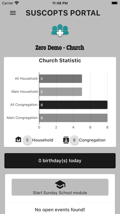 SUSCopts Portal screenshot 3