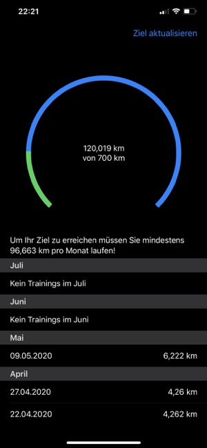 SimpleRunningStats