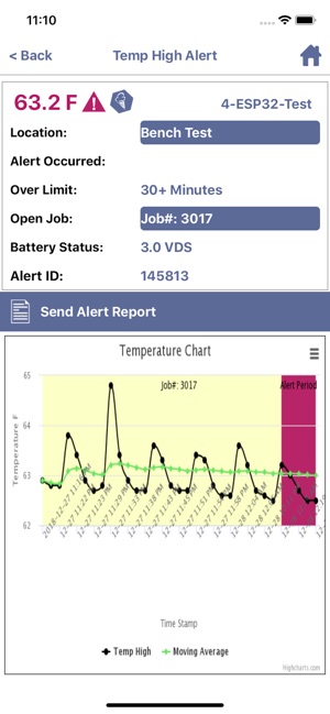 SwarmTemp(圖4)-速報App