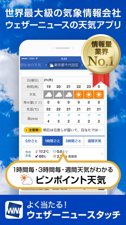 ウェザーニュースタッチ screenshot-0
