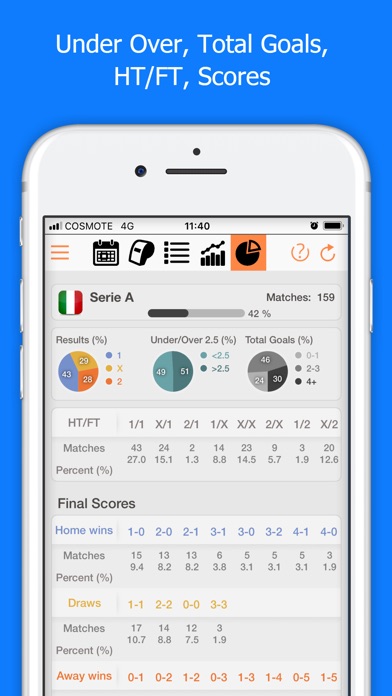 5 Stylish Ideas For Your cricket betting tips app