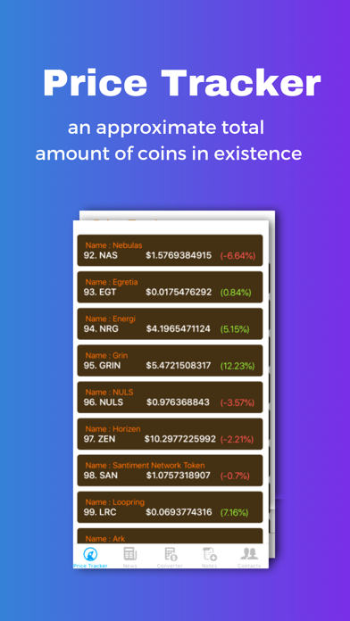 Daily Bitcoin : Coins Trends screenshot 3