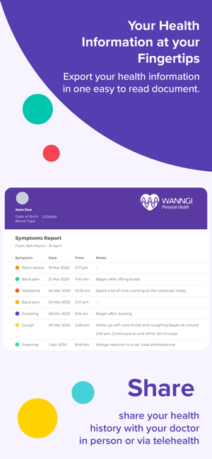 Wanngi Health Tracker(圖5)-速報App