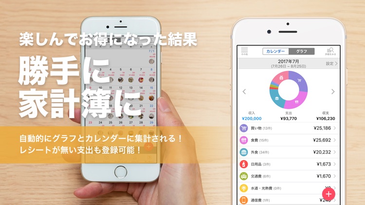 レシートがお金にかわる家計簿アプリCODE(コード)