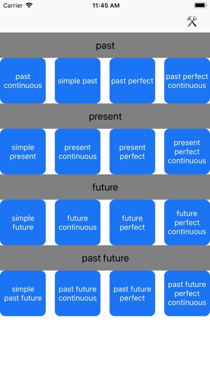 English Sixteen Tenses