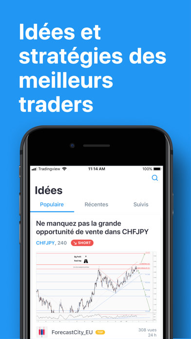 TradingView - Bourse et Forex TradingView - Bourse et Forex