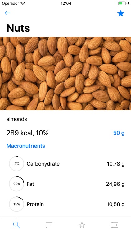 Food Data