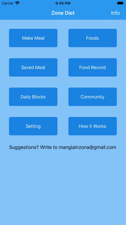 Zone Diet Simple