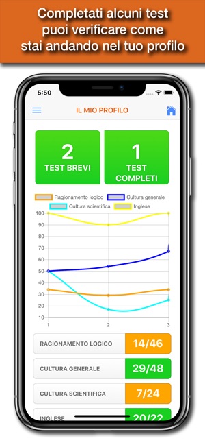 Hoepli Test Psicologia(圖4)-速報App