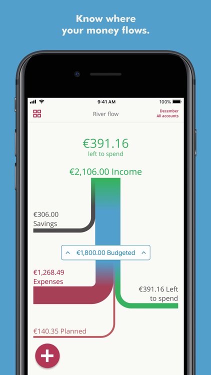 Toshl Finance - Best Budget screenshot-4