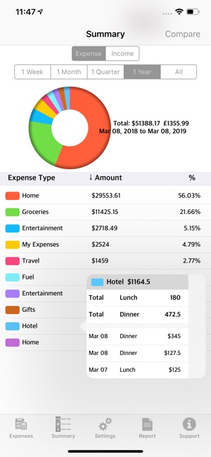 Expense Income Recorder Flexi