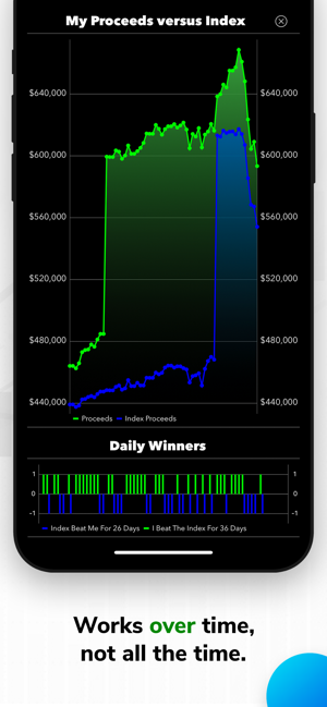 Beyond ETFs Pro(圖8)-速報App