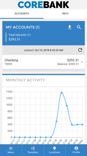 COREBANKOK(圖2)-速報App