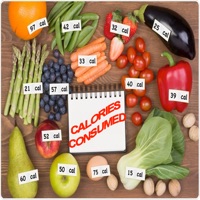 Calories Consumed