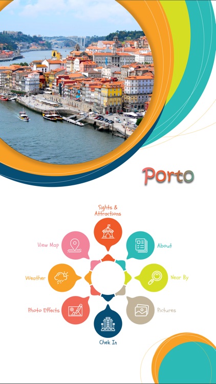 Porto City Guide