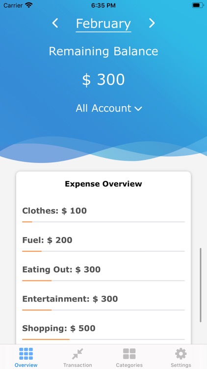 Budget App : Budget planner