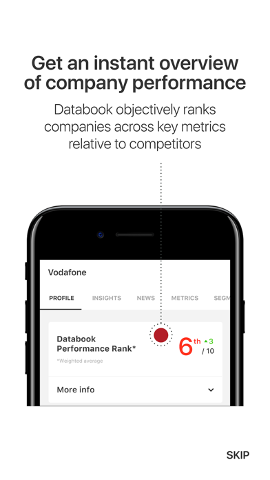 How to cancel & delete Databook from iphone & ipad 2