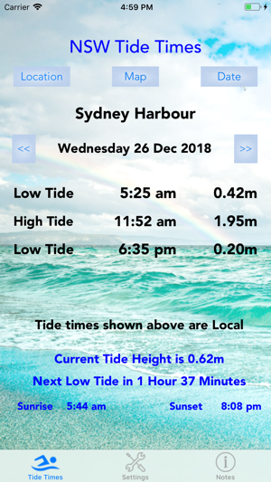 Tide Chart Port Macquarie