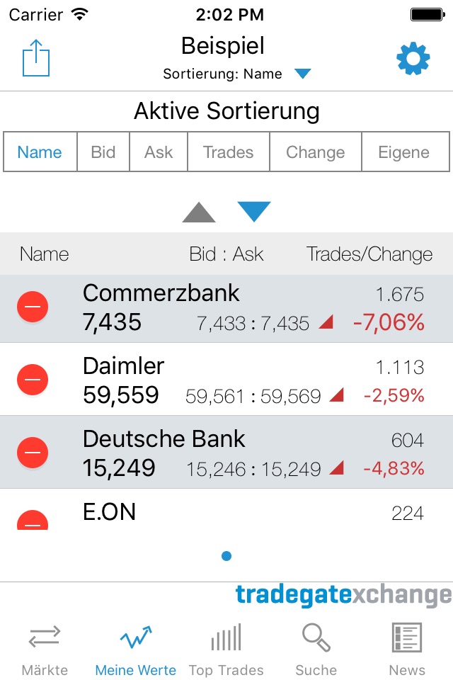 Börse screenshot 4