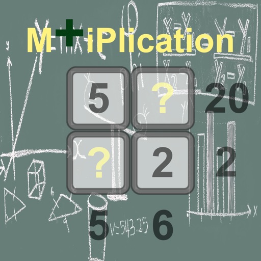 Maddiplication