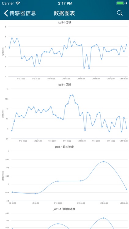 WLNetMonitor screenshot-5
