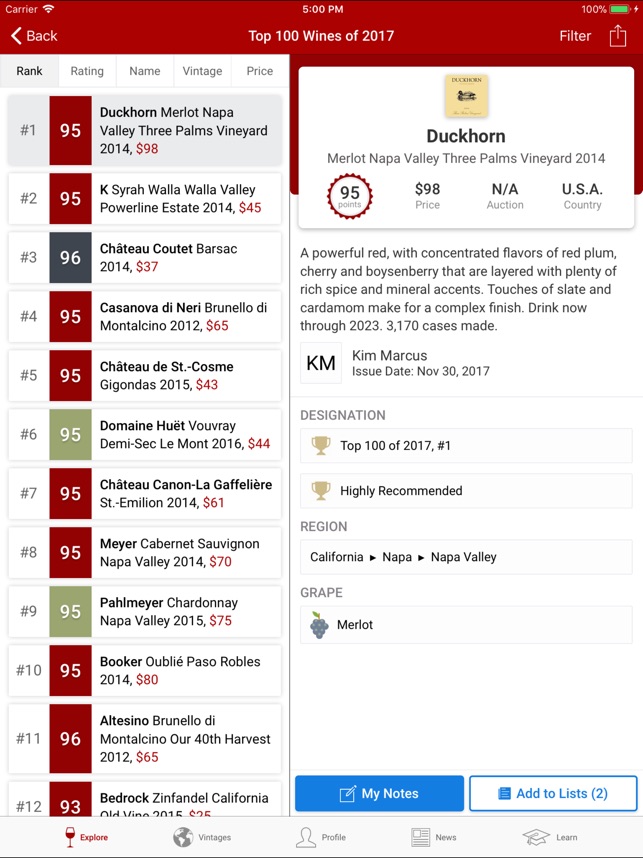 Wine Spectator 2018 Vintage Chart