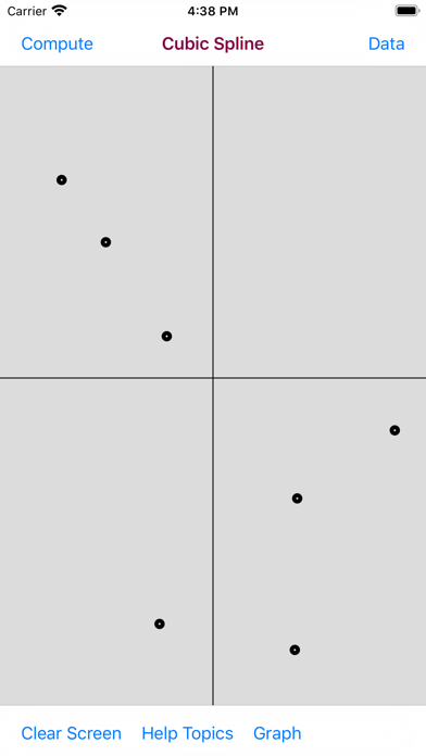 How to cancel & delete Cubic Spline Interpolation from iphone & ipad 3