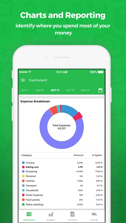Hysab Kytab : Expense Manager