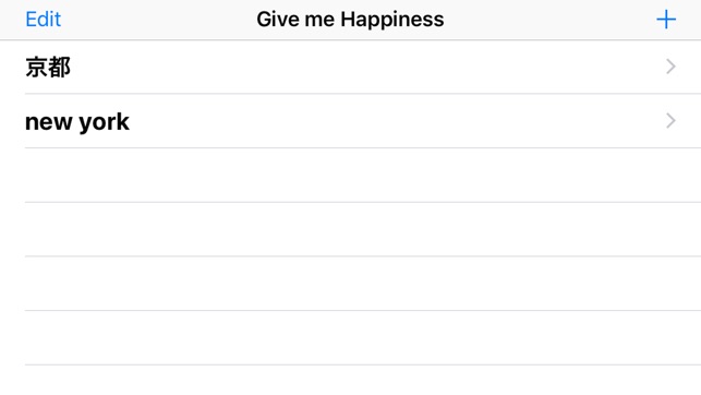 Give me Happiness(圖2)-速報App