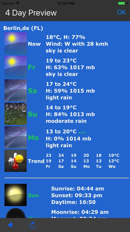 Old Clock+Weather screenshot-4