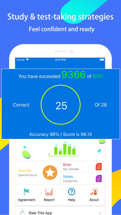 PTCE Pharmacy Tech Expert screenshot-4