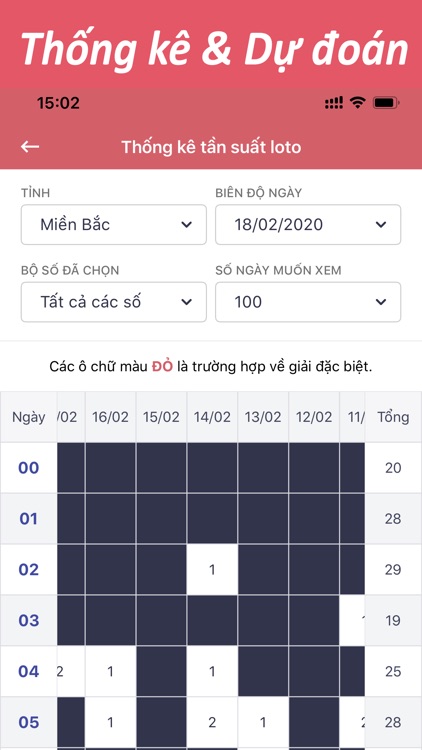 Số Đỏ - Xem Là Trúng screenshot-3