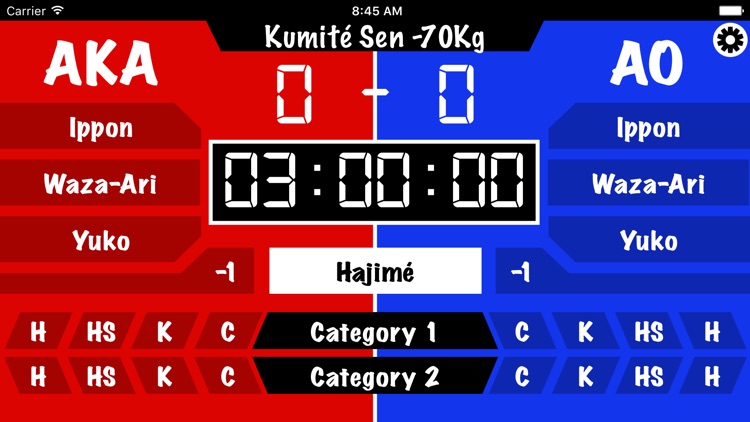 Kumité Scoreboard