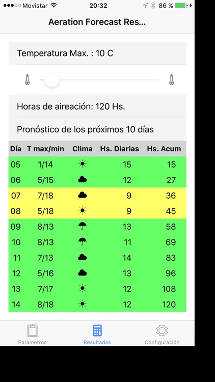 Cargill-Aeration screenshot-4