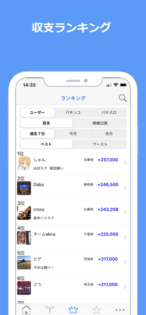 Myパチ収支表 パチンコ・パチスロ収支管理(圖8)-速報App