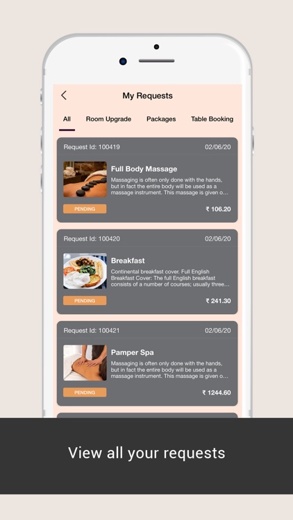 Care by Roseate by BirdRes Technologies Pvt. Ltd.