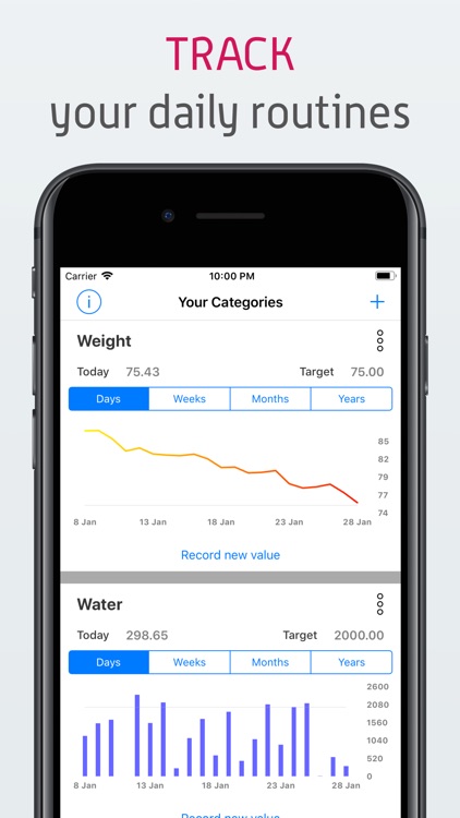 Counters - Quantify your life