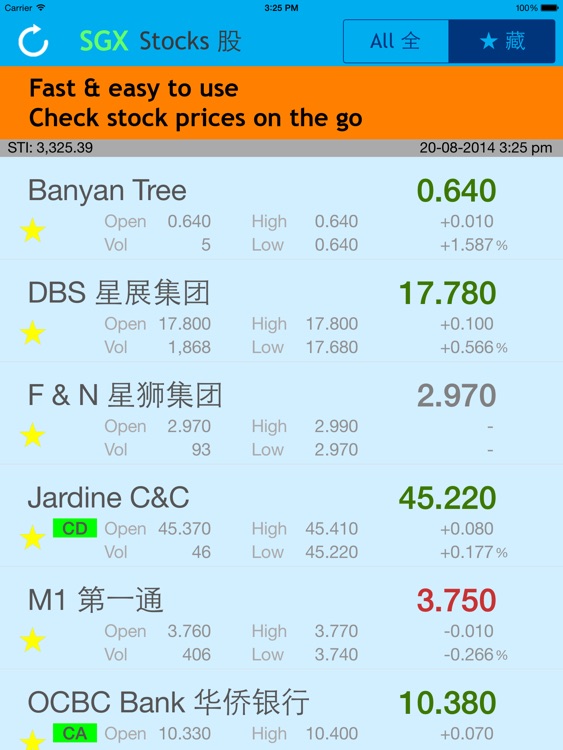 SGX Stocks for iPad