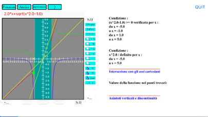 How to cancel & delete Studio Funzioni from iphone & ipad 1