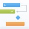 Project Office: Bundle is an amazing combo of macOS and iOS apps