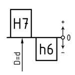 Engineering Tolerance