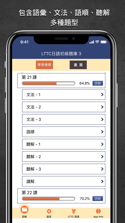 LTTC日語初級題庫 3