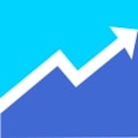 Upturn Instant Robo-advisor