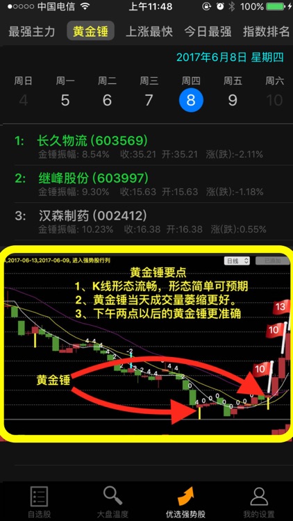 妖股助手-优选短线强势股 screenshot-8