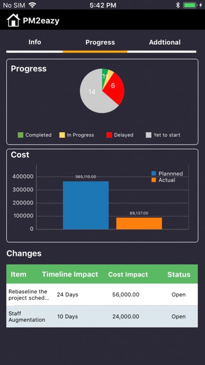 PM2eazy-PMO Tool for Microsoft screenshot-3