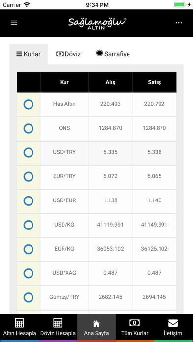 Sağlamoglu Altın screenshot 2