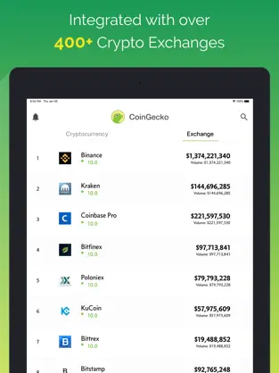Screenshot 3 CoinGecko - Bitcoin Crypto App iphone
