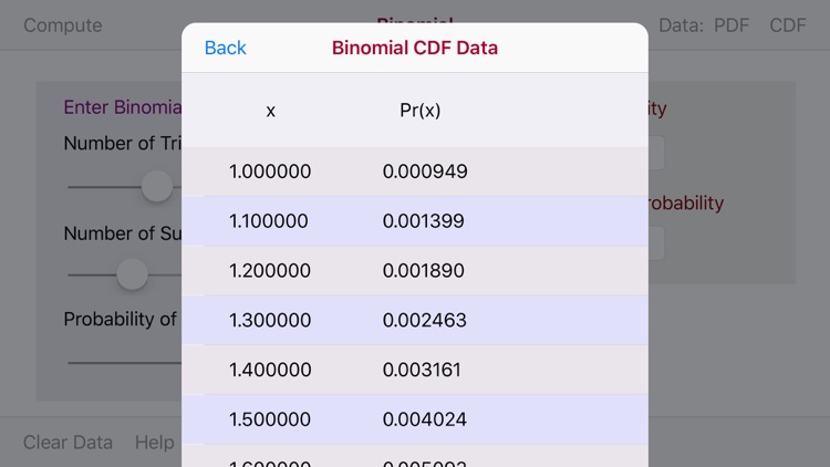 Binomial Distribution screenshot-4