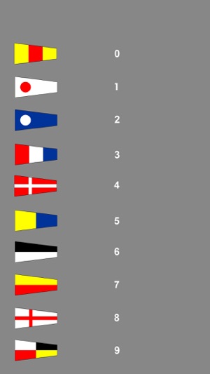 Maritime Signal Flags(圖3)-速報App