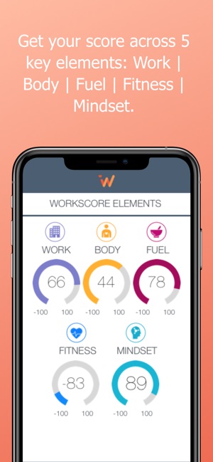 WorkScore(圖3)-速報App